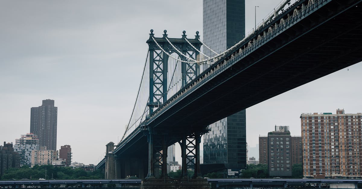 how much should i charge to build a wordpress website