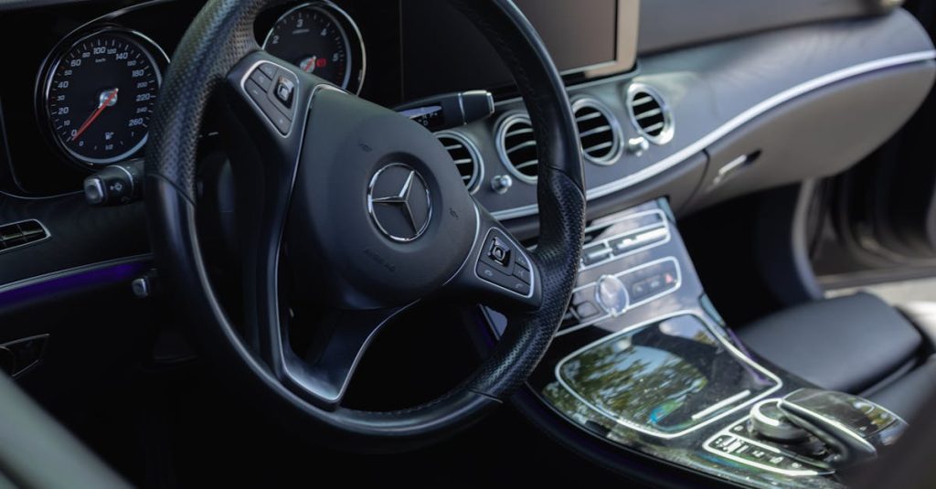 best premium wordpress ecommerce themes