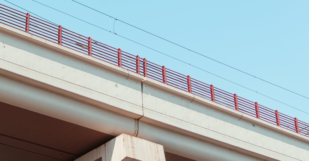 wordpress minimalist themes