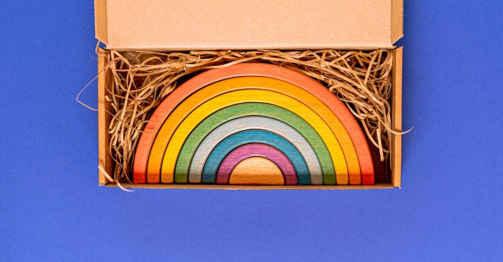 wordpress reset theme